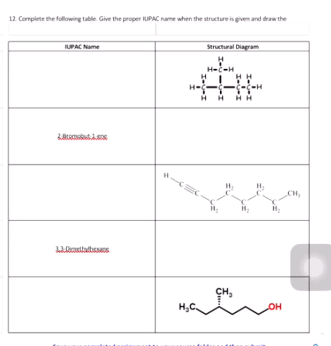 Solved 12. Complete the following table. Give the proper | Chegg.com