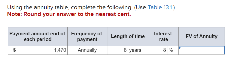 Using the annuity table, complete the following. (Use Table 13.1.)
Note: Round your answer to the nearest cent.