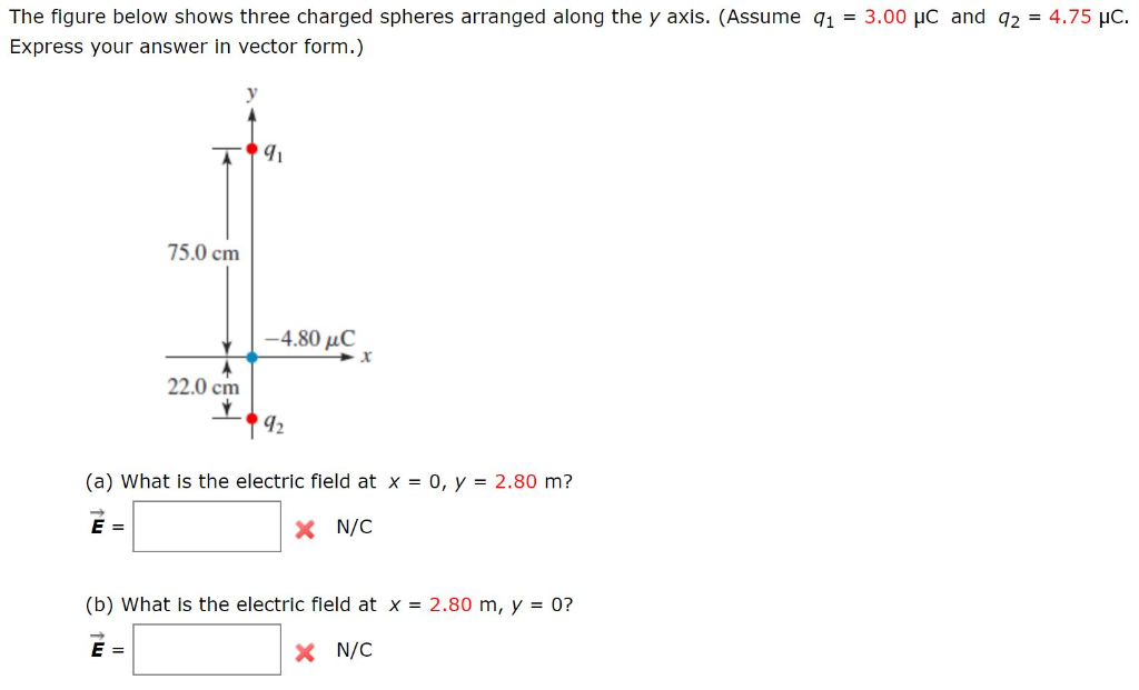 Solved The figure below shows three charged spheres arranged | Chegg.com