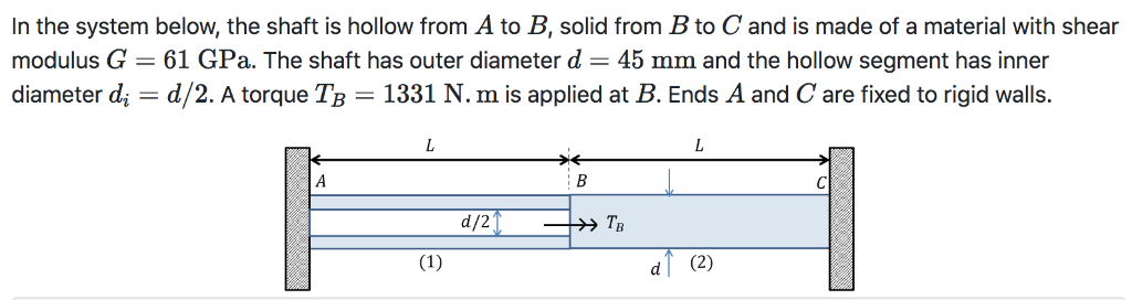 Solved In The System Below, The Shaft Is Hollow From A To B, | Chegg.com