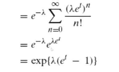 Solved =e−λ∑n=0∞n!(λet)n=e−λeλet=exp{λ(et−1)} | Chegg.com