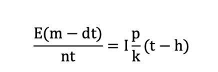 Determination of model equationsThe determination is | Chegg.com
