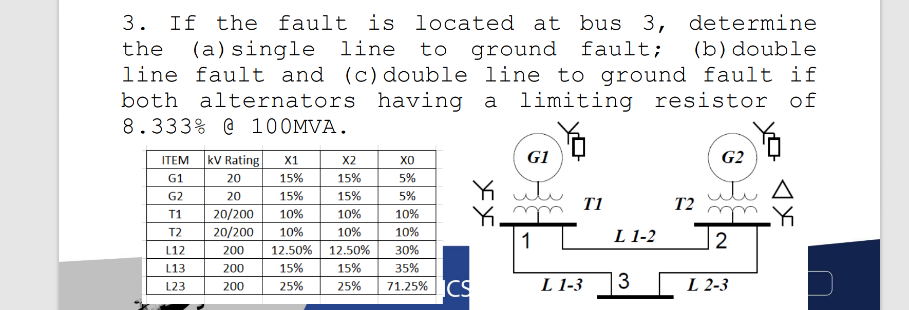 Solved 3. If the fault is located at bus 3, determine the | Chegg.com