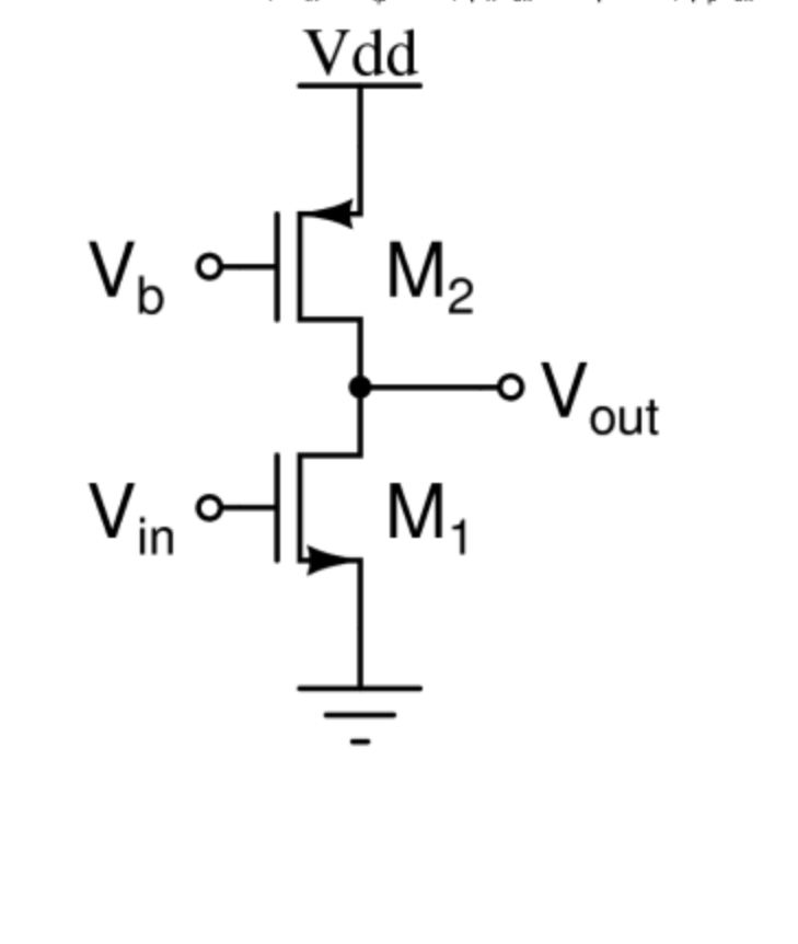 Solved Vdd=5 V;VTn=VTp=1 | Chegg.com