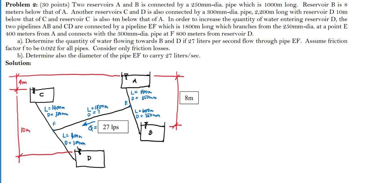 Solved Problem 2: (30 Points) Two Reservoirs A And B Is | Chegg.com