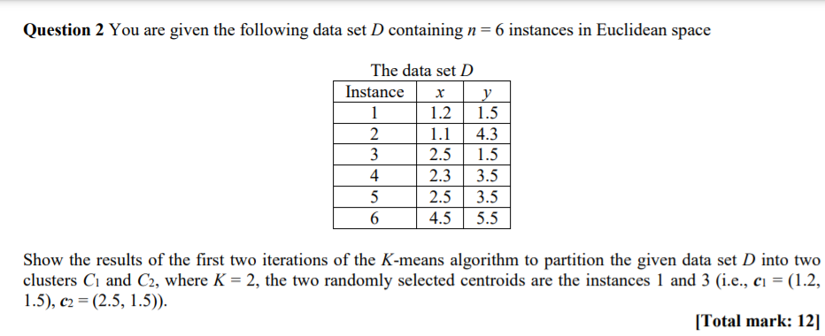 Solved Question 2 You are given the following data set D | Chegg.com