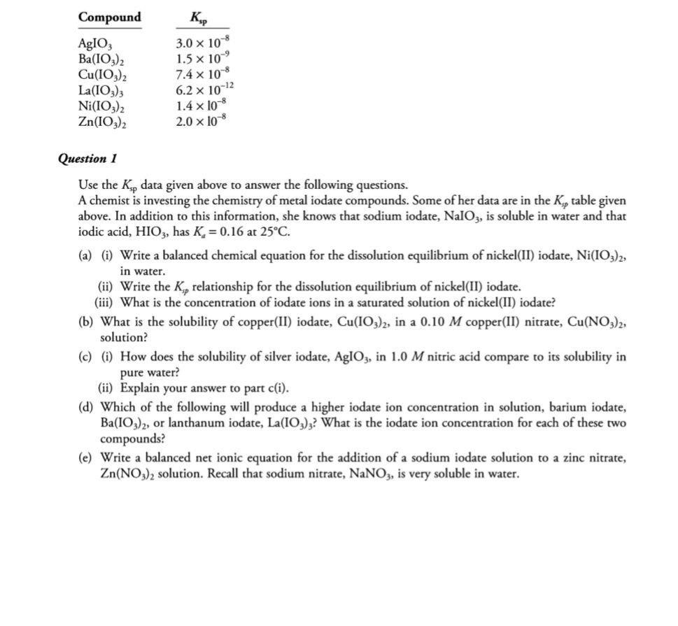 Solved Compound Кр AgIO3 Ba(103)2 Cu(IO3)2 La(103) Ni(IO3)2 | Chegg.com