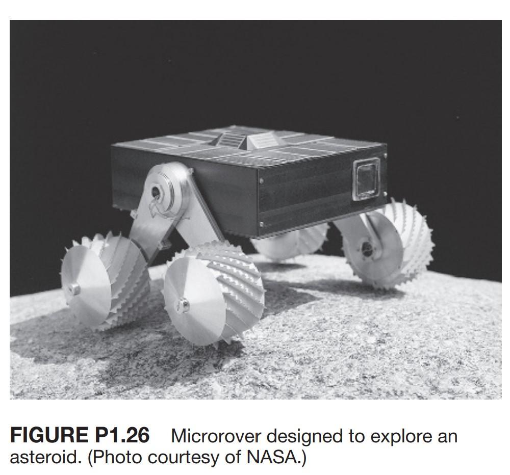 Solved NASA is developing a compact rover designed to | Chegg.com