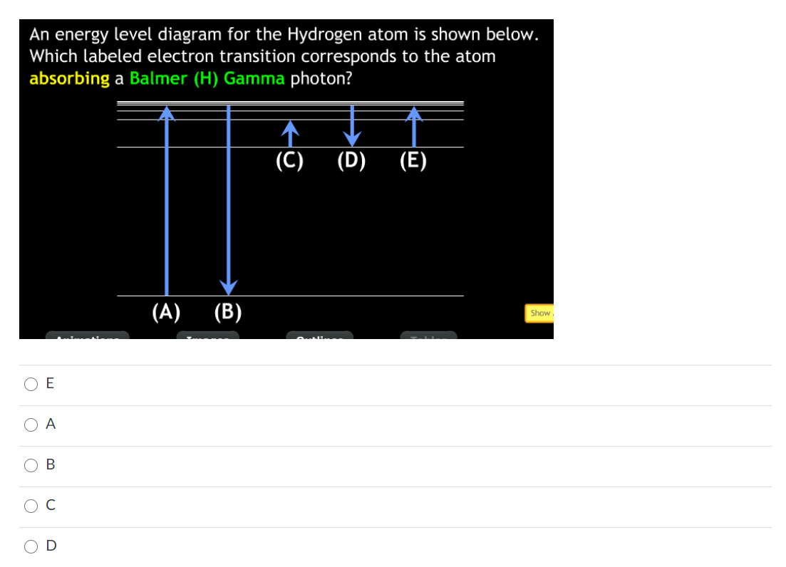Solved An energy level diagram for the Hydrogen atom is | Chegg.com