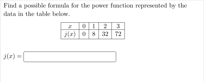 Solved Find a possible formula for the power function | Chegg.com