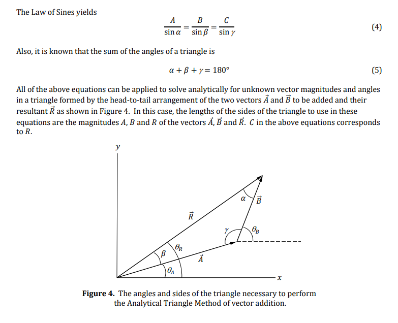 Solved 3) Explain the Analytical Triangle Method of vector
