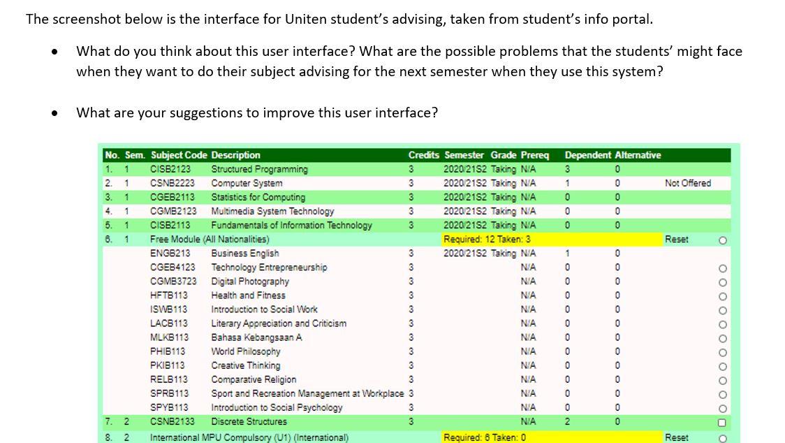 Solved The screenshot below is the interface for university | Chegg.com