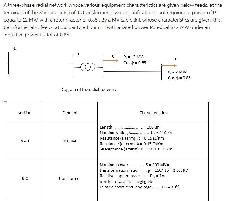 A three-phase radial network whose various equipment | Chegg.com