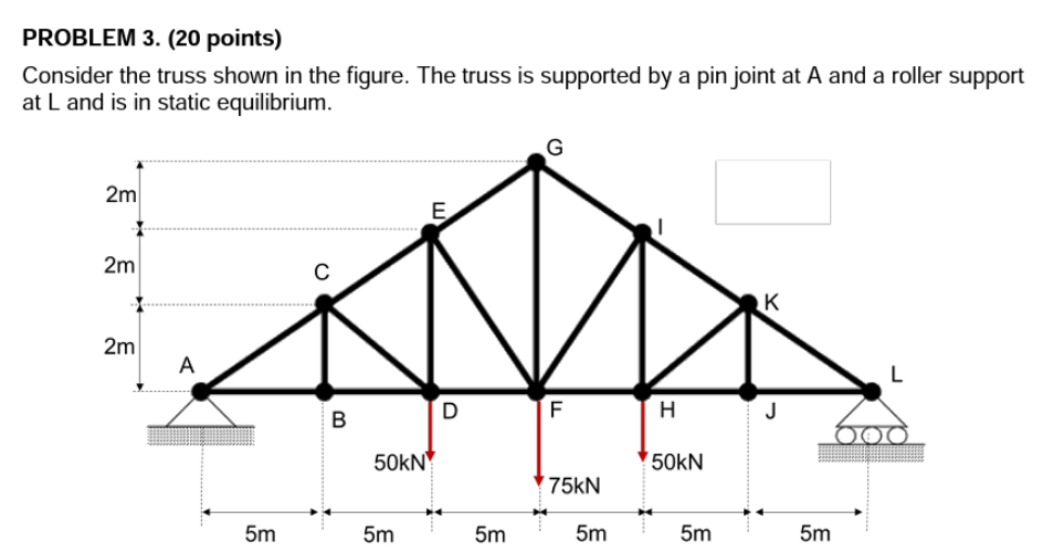 Solved Solve for the member load in EG and FG and determine | Chegg.com