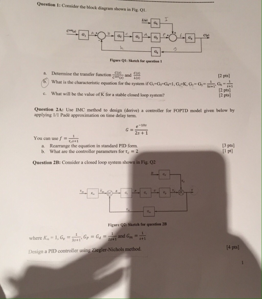 Solved Question 1: Consider The Block Diagram Shown In Fig. | Chegg.com