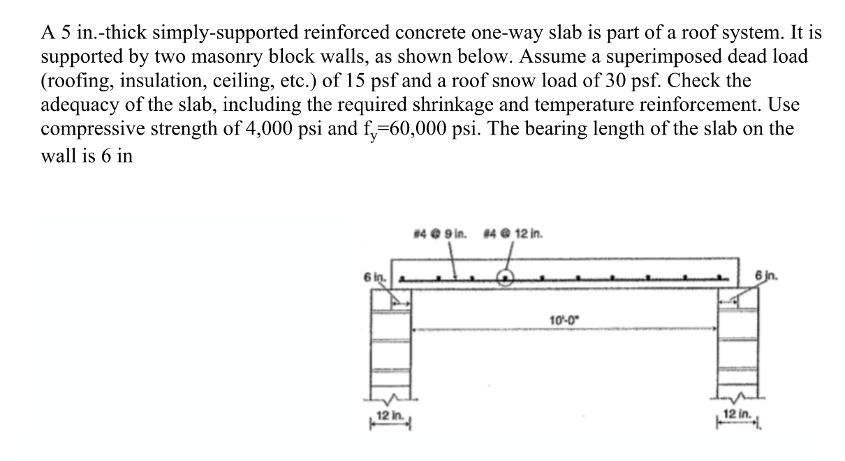 Solved A 5 ﻿in.-thick simply-supported reinforced concrete | Chegg.com