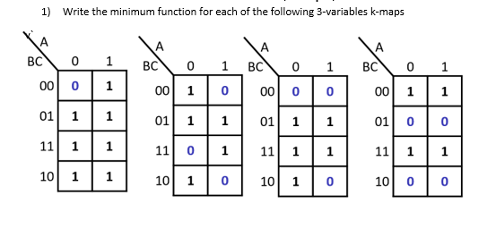 Solved 1) Write the minimum function for each of the | Chegg.com