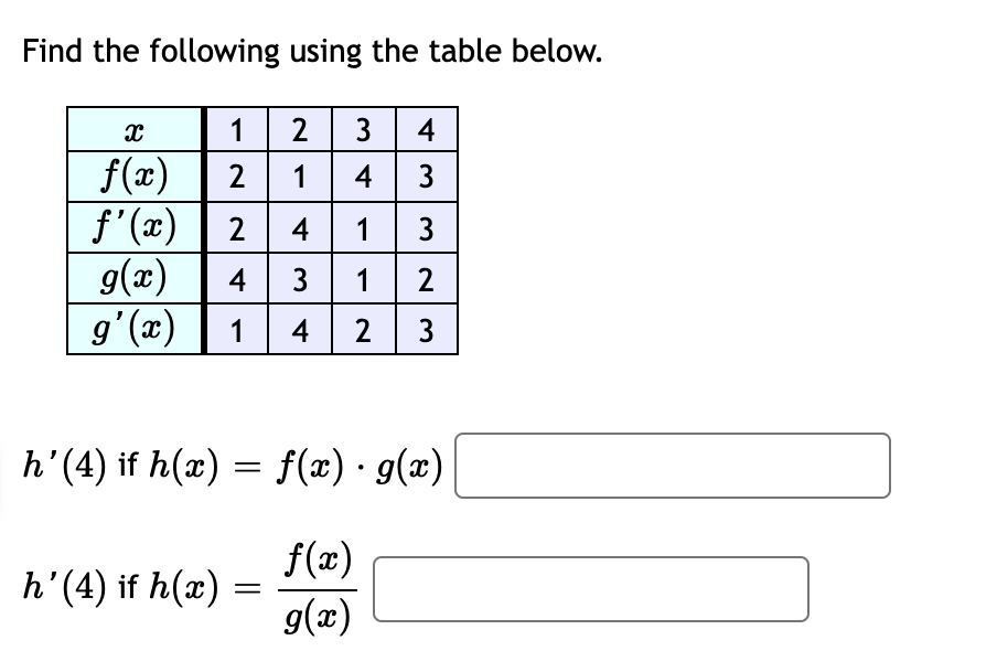 Solved 9 5 8 7 h(x) 6 y-values y-values 8(x) 3 2 1 1 4 1 4 1 | Chegg.com