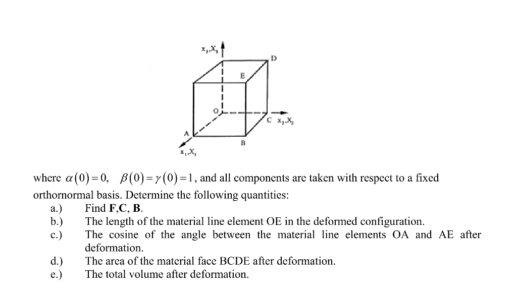 q5-the-unit-cube-each-side-of-cube-has-unit-length-chegg