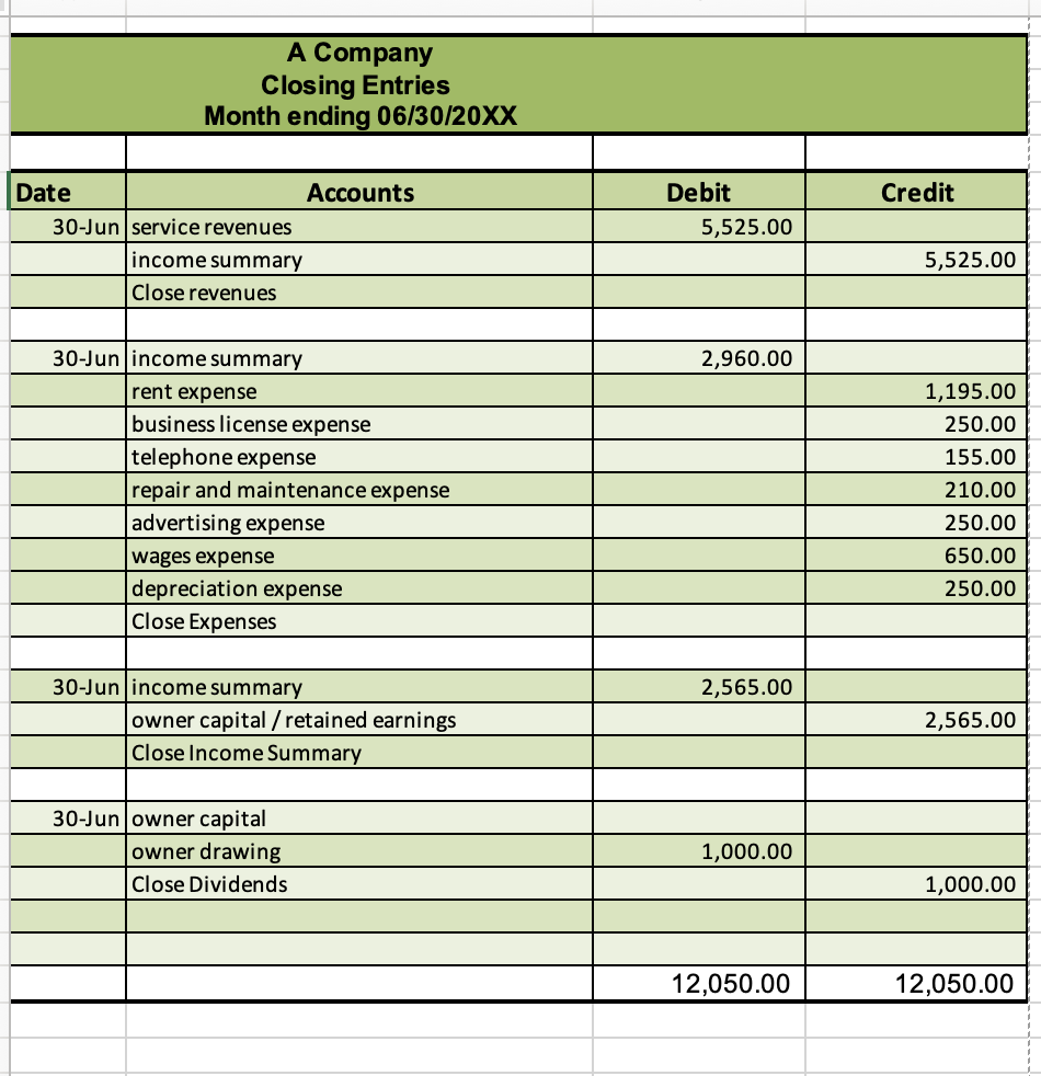 \r\n\r\n\r\na Company Income Statement For Month 