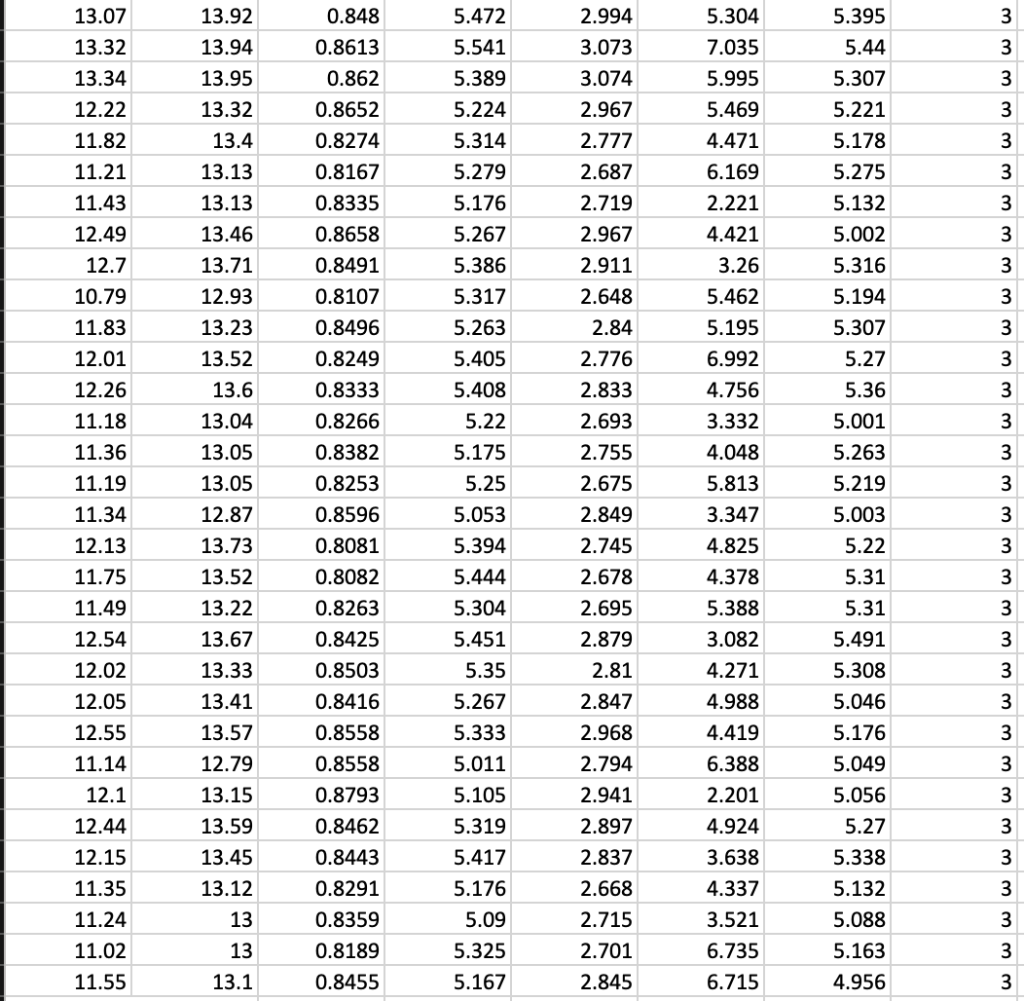 Solved Hello I am taking a computer class and i am stuck on | Chegg.com