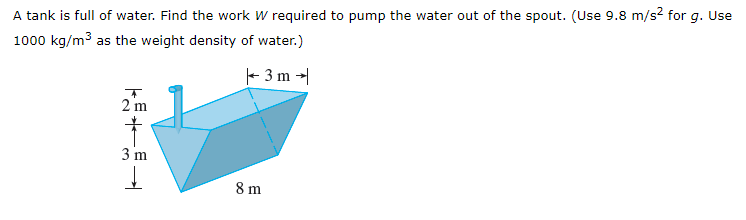 Solved A tank is full of water. Find the work W required to | Chegg.com