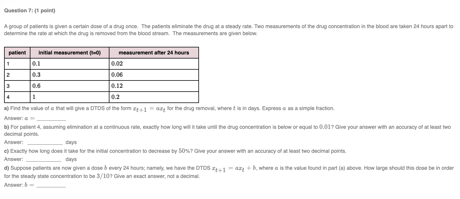 solved-question-7-1-point-a-group-of-patients-is-given-a-chegg