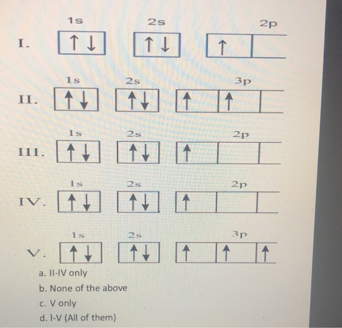Solved 18. Which of the following orbital energy-level | Chegg.com