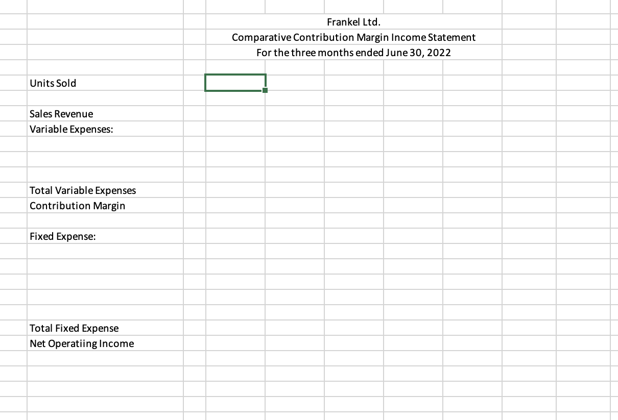 solved-prepare-a-complete-contribution-margin-income-chegg