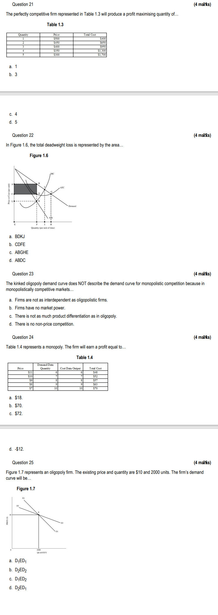 Solved Question 21 The Perfectly Competitive Firm | Chegg.com