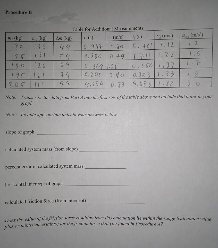 procedure-a-measured-system-mass-m-200-kg-0-001-kg-chegg