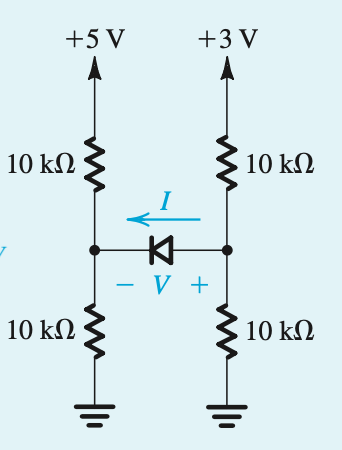 Solved Problem 1 A Diode Circuit Is Given As Below. Use The | Chegg.com