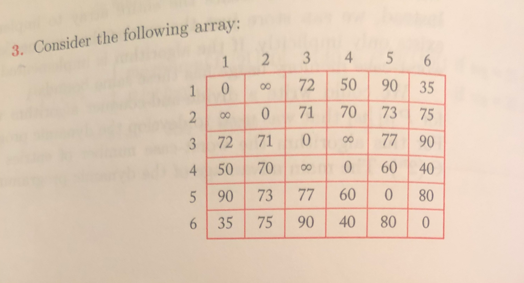 Solved 3 Consider The Following Array 1 2 3 4 5 6 0 72 50 Chegg Com