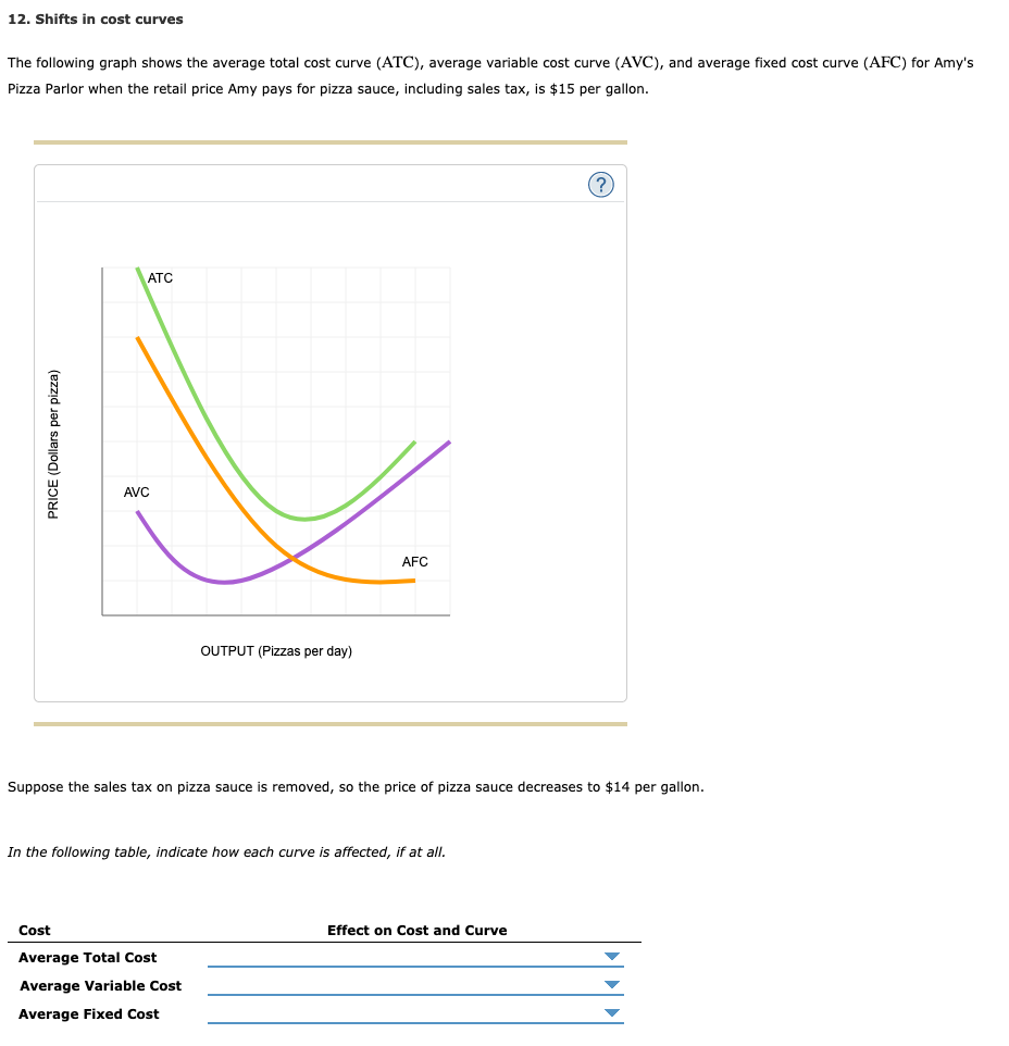 perfect competition cost curves shift perfect competition cost curves shift