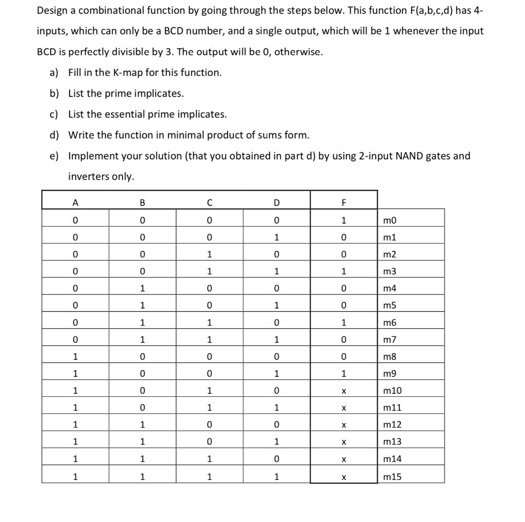 Solved Design a combinational function by going through the | Chegg.com