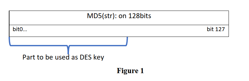 Specification As shown in Table 1, this is related to | Chegg.com