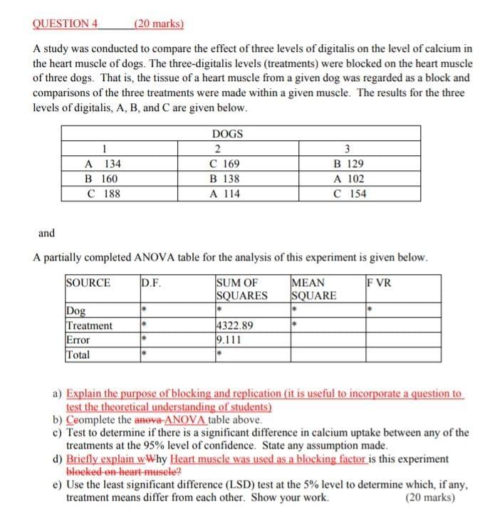 Solved A study was conducted to compare the effect of three