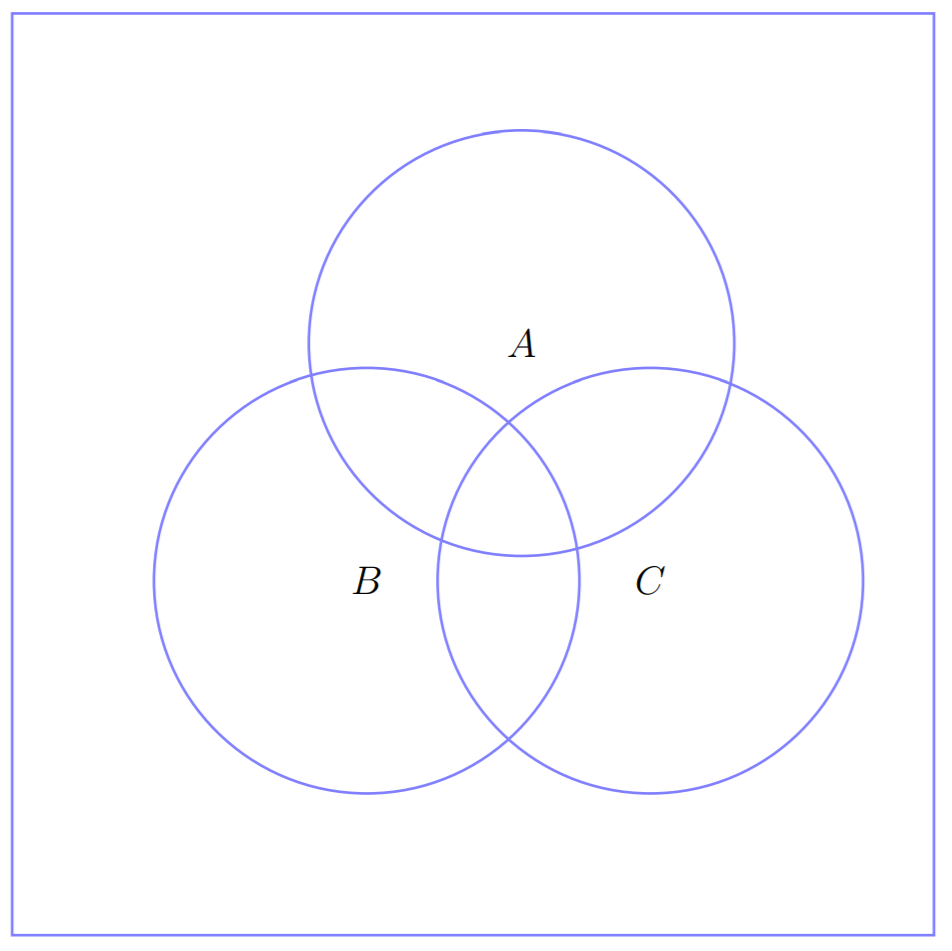 Solved Draw a venn diagram of (An BUC. А B С A B С | Chegg.com