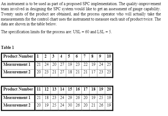 a.) Can we calculate the measurement system (Gauge) | Chegg.com