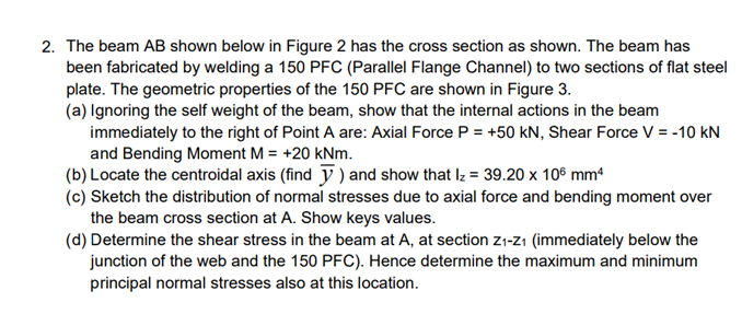 Solved ]( ) L−1ε∃าย∀⊥2. The beam AB shown below in Figure 2 | Chegg.com