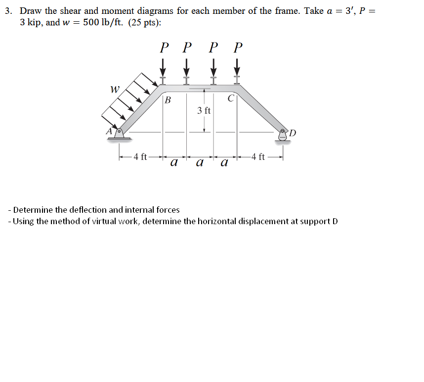 Solved Suppose We Have A Cell That Contains Solutes At A Or Cheggcom