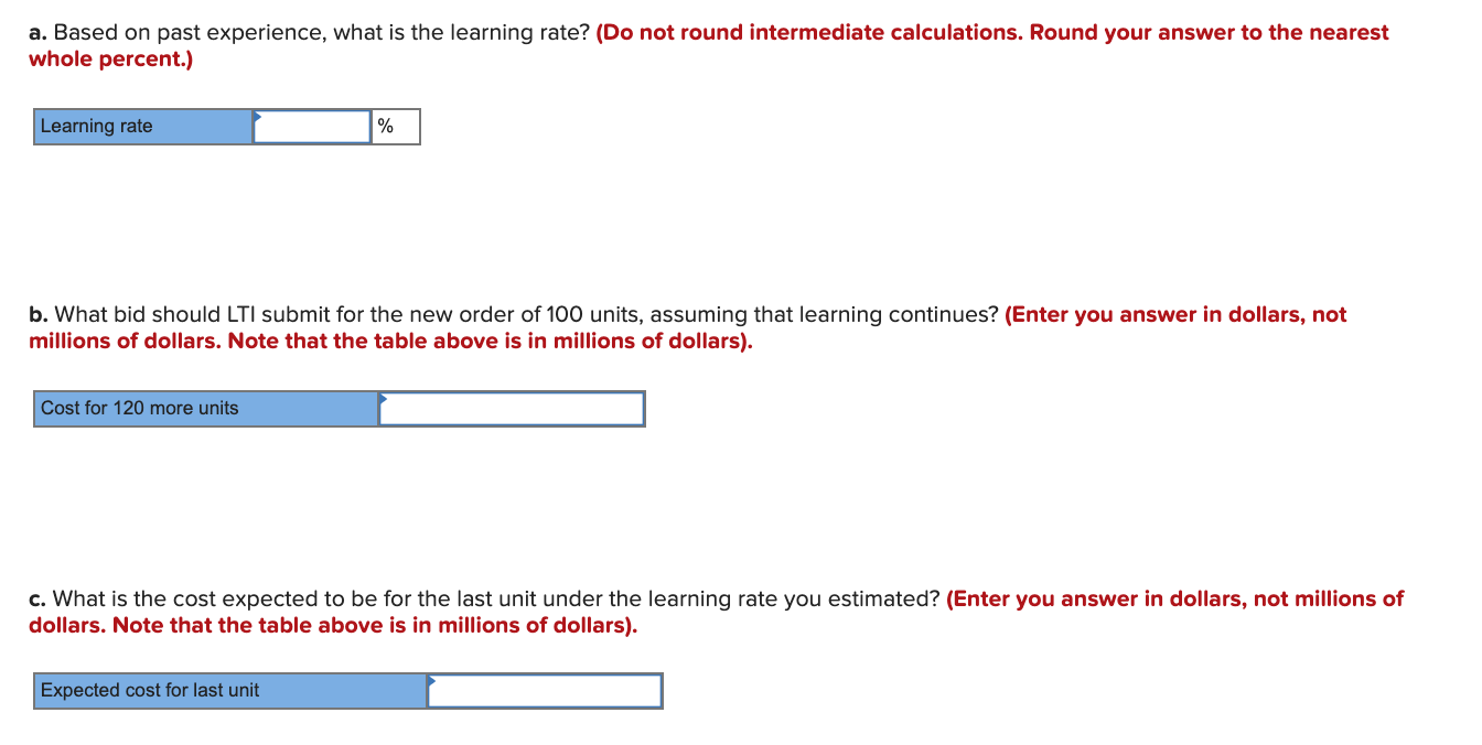 what-is-the-learning-pit-and-how-do-i-teach-it