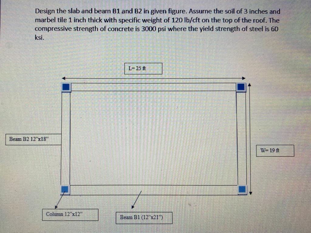 Solved Design the slab and beam B1 and B2 in given figure. | Chegg.com