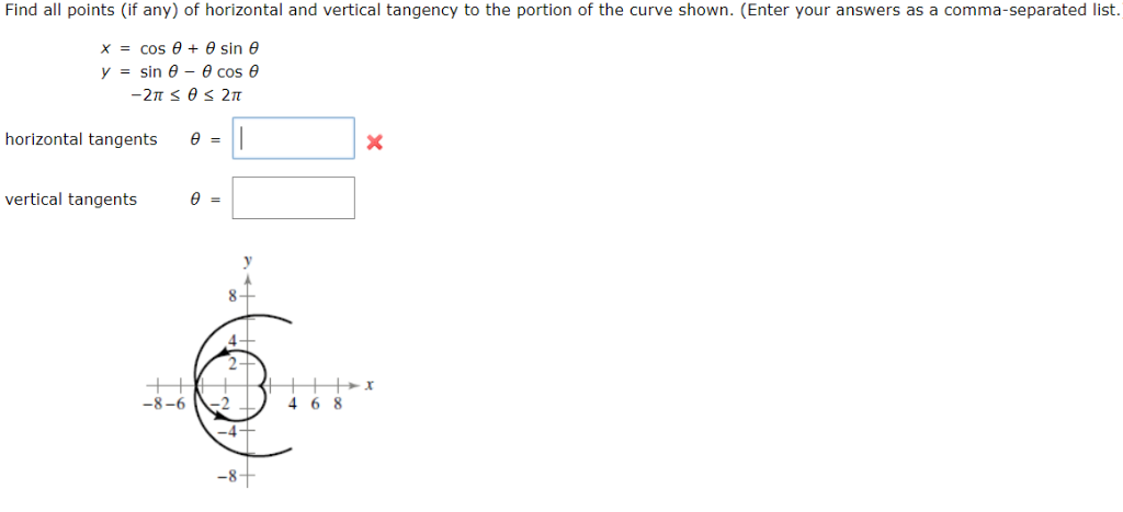 Solved Find All Points If Any Of Horizontal And Vertical 8036