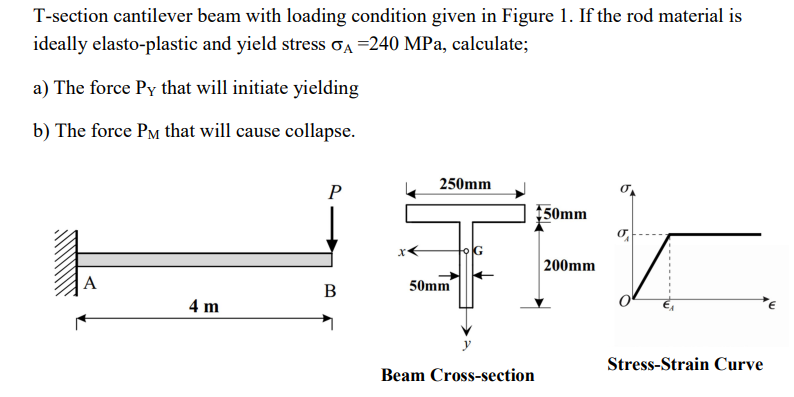 Solved T-section cantilever beam with loading condition | Chegg.com