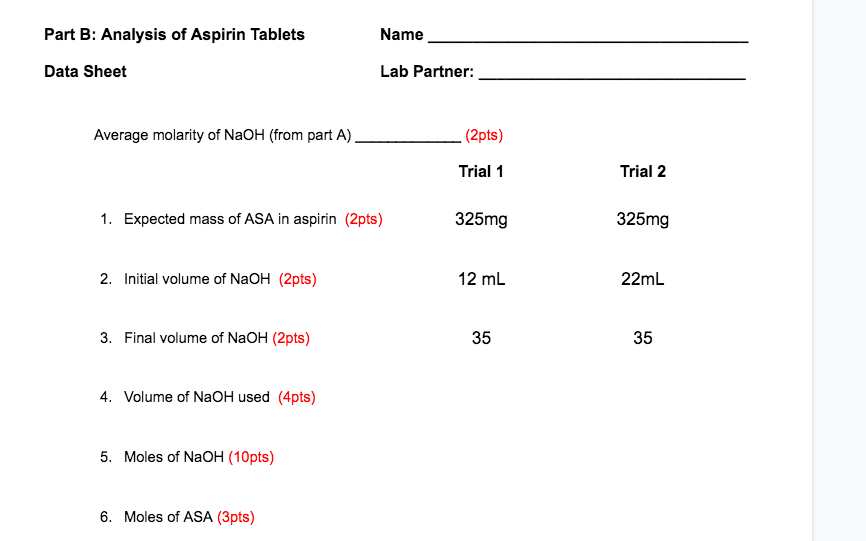 Solved CHM 111 Titration of Aspirin Tablets Learning