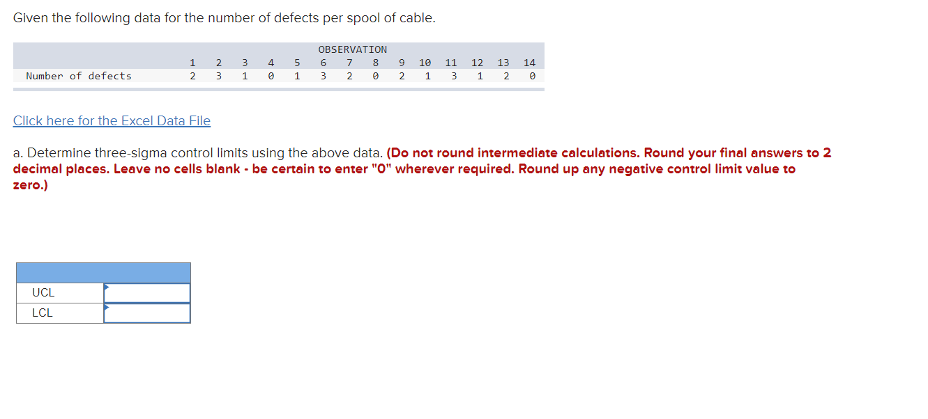 Solved Given The Following Data For The Number Of Defects | Chegg.com