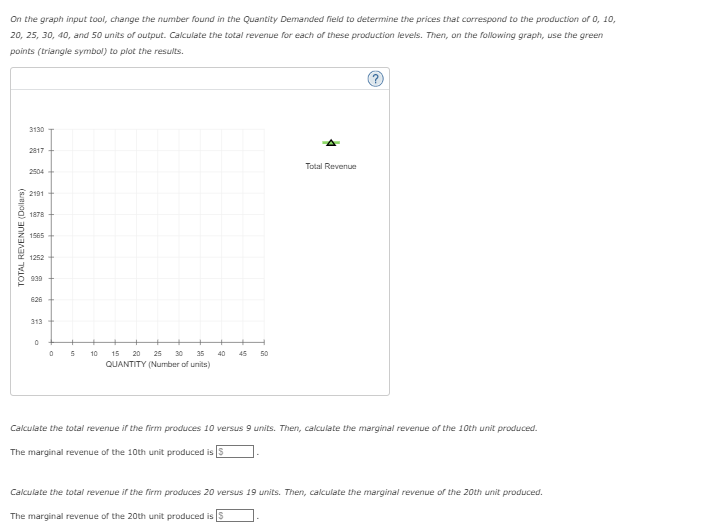 2. Calculating marginal revenue from a linear demand | Chegg.com