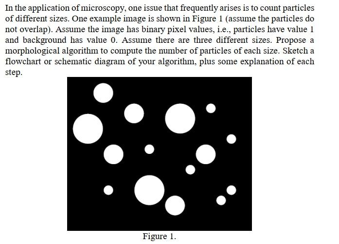 in-the-application-of-microscopy-one-issue-that-chegg