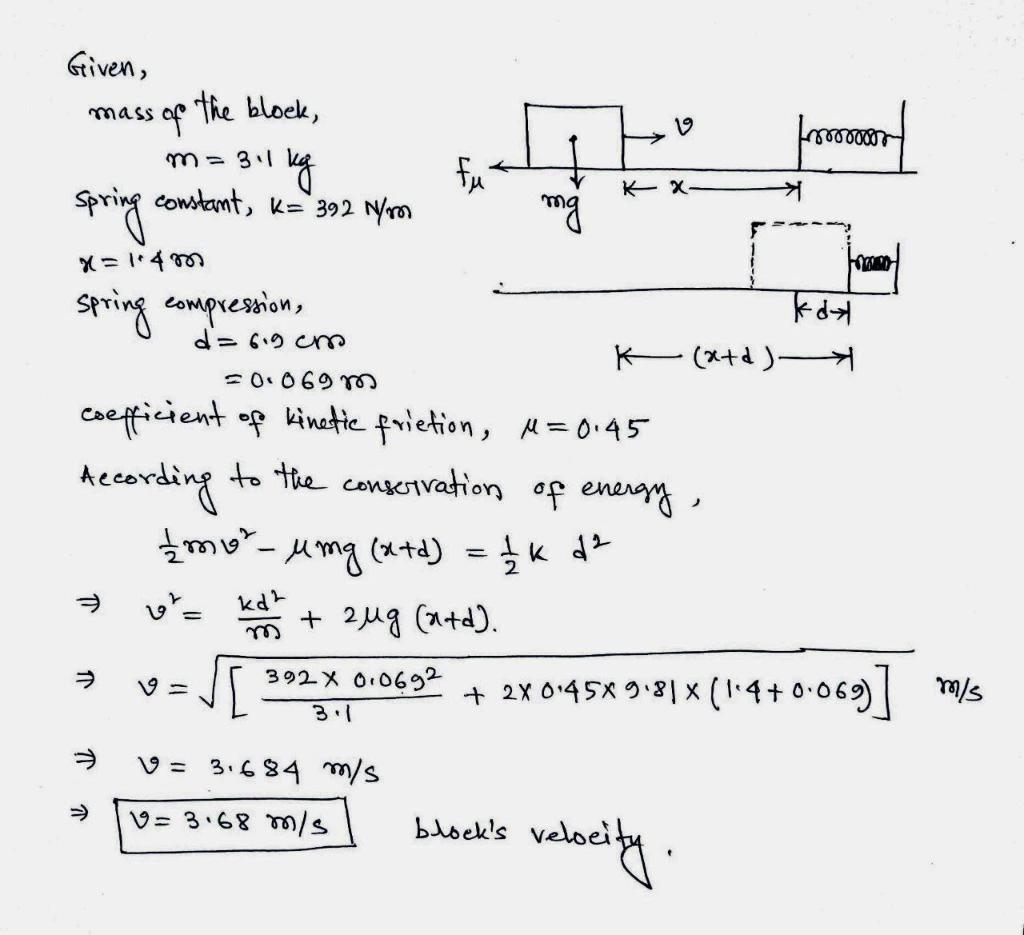 Solved Given, mass of the block, m=31 kg worror fu KX Spring | Chegg.com